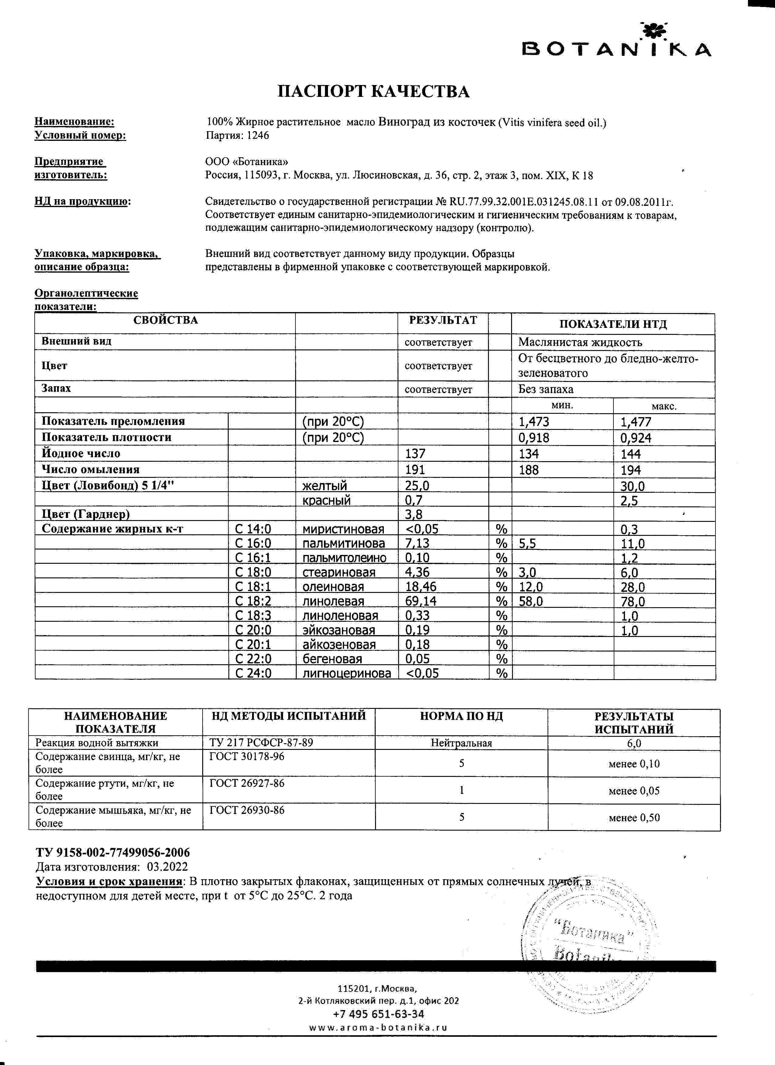 Паспорт №032022
